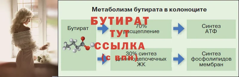 ссылка на мегу зеркало  Любань  БУТИРАТ буратино  купить наркотик 